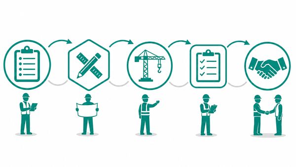 建設サービスの工程と役割分担をわかりやすく示すページ構成