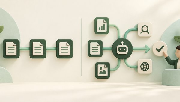 AIエージェントと業務自動化の違いと選び方